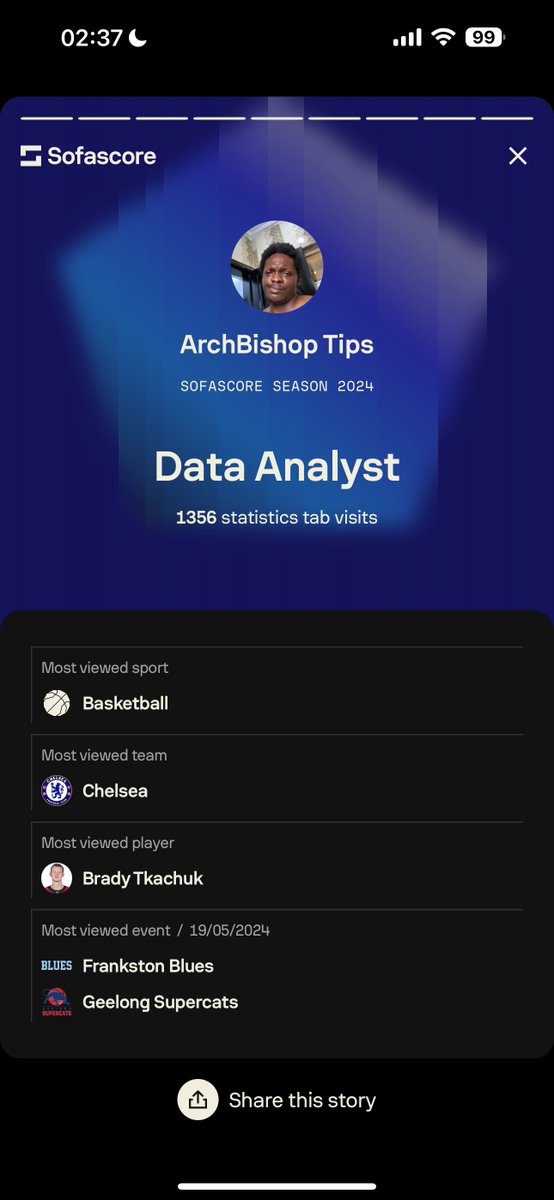 Opeolu_waa's tweet image. “You’re an Arsenal fan”