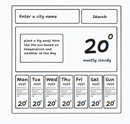 AplusEmara's tweet photo. Another adventure with a new AI tool!🤩

I used tldraw to generate UI from Wireframes.
It sends prompts to OpenAI's gpt-4o-mini (in my case) to generate the UIs.

I was lucky to generate 3 iterations of the UI for free!

Thanks @kalibetre @jbarbier🩵
#ALX_AI #future_web https://t.co/c9GSNxrg6V