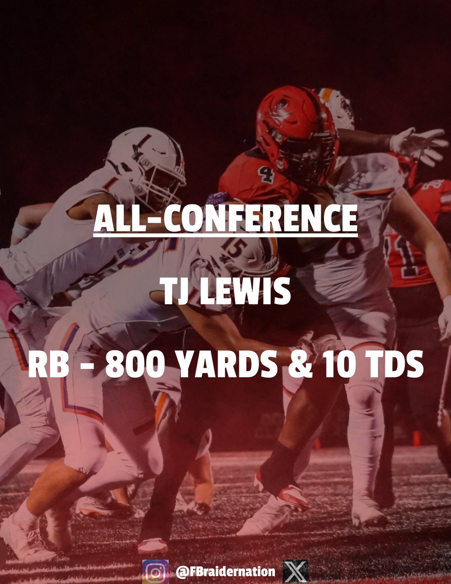 Timmie “TJ” lewis”27 RB (@52tjd1) on Twitter photo hudl.com/v/2QYeYY
Check out my sophomore season highlight tape
<a href="/EDGYTIM/">Timothy “EDGYTIM” OHalloran</a> <a href="/Rivals/">Rivals</a> <a href="/DeepDishFB/">DEEP DISH FOOTBALL</a> <a href="/LemmingReport/">Tom Lemming</a> <a href="/CoachChris_Roll/">Coach Chris Roll</a> <a href="/AllenTrieu/">Allen Trieu</a> <a href="/FBraidernation/">RaiderNationFB</a> <a href="/coach_williams3/">Reggie Williams</a> hudl.com/v/2QYeYY
Check out my sophomore season highlight tape
<a href="/EDGYTIM/">Timothy “EDGYTIM” OHalloran</a> <a href="/Rivals/">Rivals</a> <a href="/DeepDishFB/">DEEP DISH FOOTBALL</a> <a href="/LemmingReport/">Tom Lemming</a> <a href="/CoachChris_Roll/">Coach Chris Roll</a> <a href="/AllenTrieu/">Allen Trieu</a> <a href="/FBraidernation/">RaiderNationFB</a> <a href="/coach_williams3/">Reggie Williams</a>