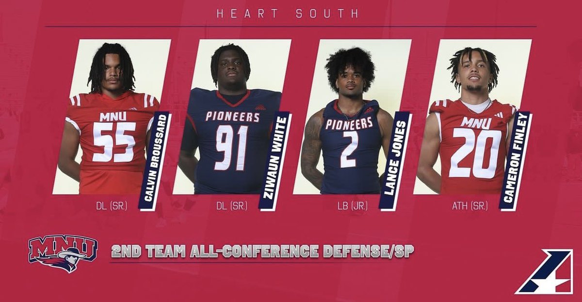 2nd Team All Conference LB
9-2 record this season 
Back2Back Conference Champs
Thank you 2024 can’t wait to see what’s in store for next year!