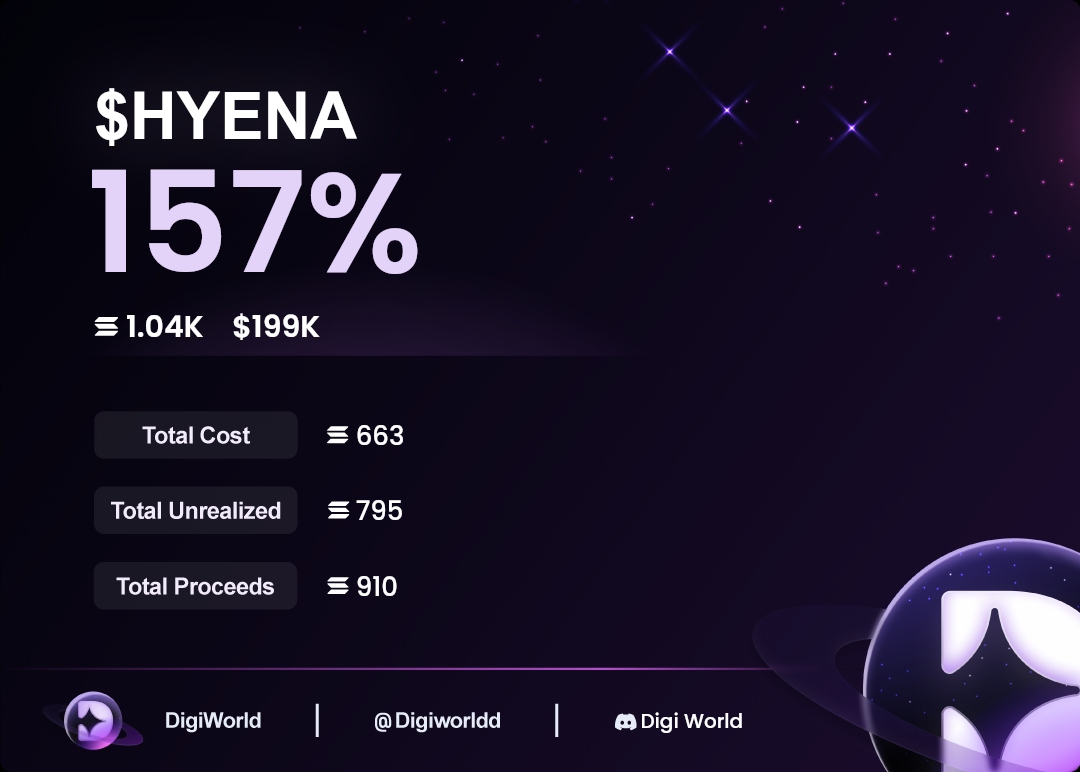 Digi World tweet media