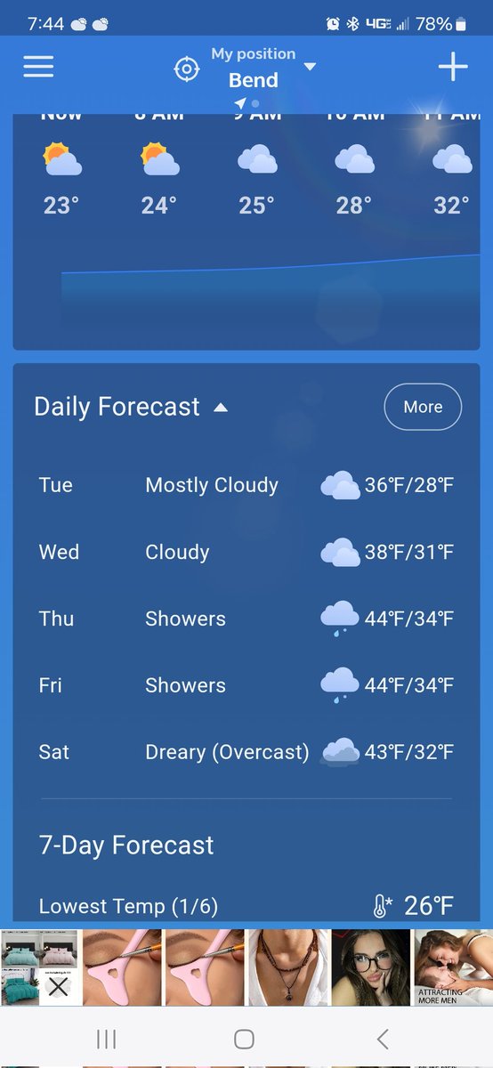I can't wait for the Dreary day . Is that a technical forecast term ?