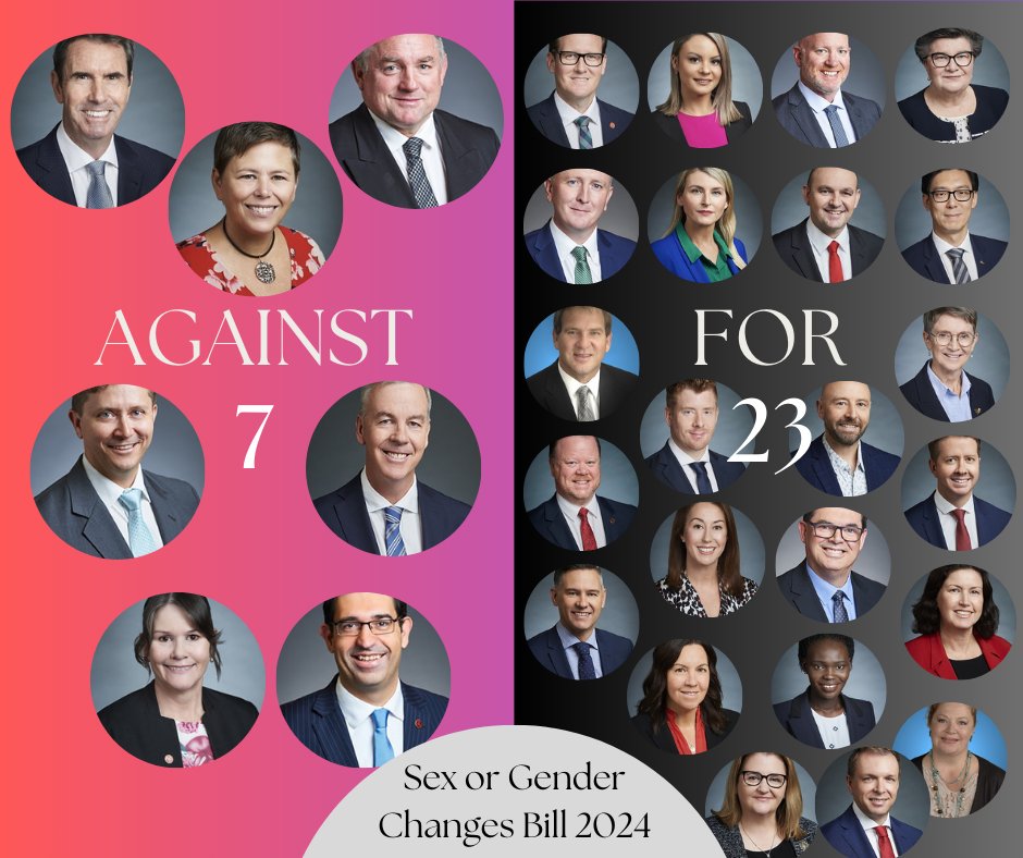 SophiaMoermond's tweet photo. Reminder the politicians in the WA Parliament who do not understand basic biology. Those 23 members voted that it was possible to change biological sex. I am still waiting to hear how.
#basicbiology #auspol https://t.co/RaGwFdeXL7