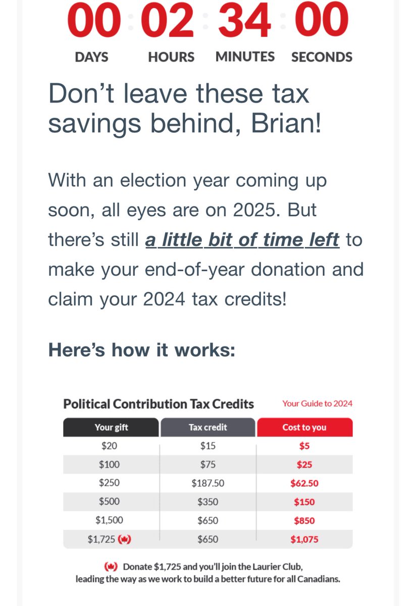 Brian Lilley tweet media