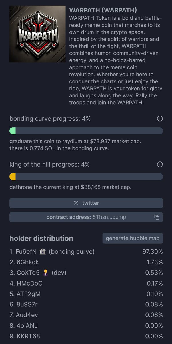 Let's pump it up!
CA - 5ThznWfKT4CG8AwkCWTDAFGYf6qUubYhxSbqtKPfpump
<a href="/metaffects/">J Doms | Metaffects</a> <a href="/SolidMisterO/">MisterO</a> <a href="/MetaGallery3000/">MetaGallery 3000</a>