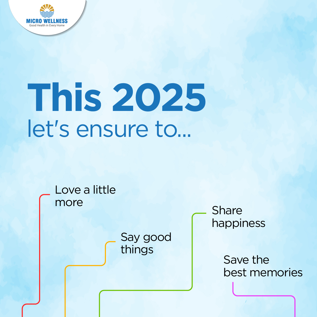 microwellnessIN's tweet image. With all the big resolutions this year, let’s not forget the simple and meaningful ones💙
Here's to a mindful 2025!

#MicroWellness #MicroLabs  #MindfulLiving #SimpleResolutions #2025Goals #SmallStepsBigChange #WellnessInspiration #WellnessJourney