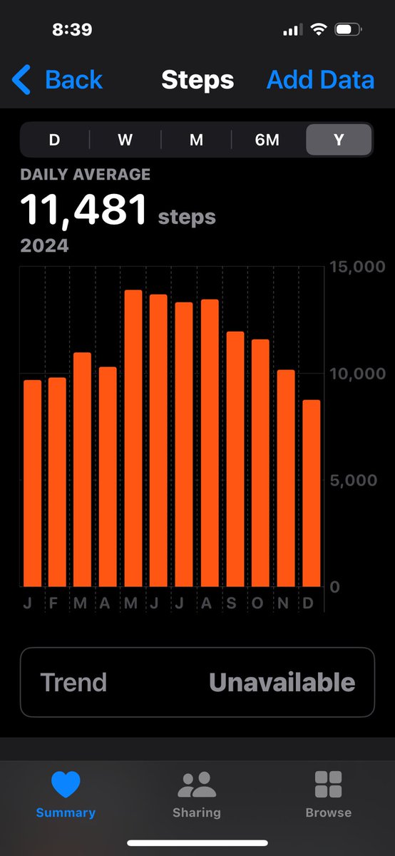 Alan Coleman tweet media