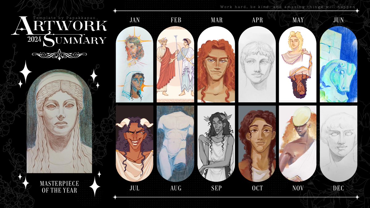 Laurindo | COMMISSIONS OPEN tweet media