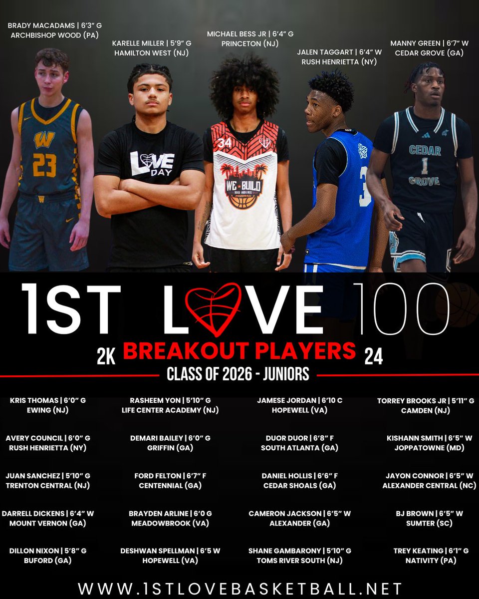 Nxt Gen Sports Network tweet media