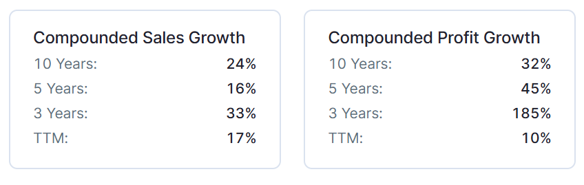 im_hirenmistry's tweet image. Kingfa Science &amp;amp; Technology
cmp: 3530

 1️⃣ is a leading player in the advanced plastic #Manufacturing #Space. It specializes in high-performance materials such as reinforced plastics, engineering polymers, and biodegradable materials.

2️⃣ Industry Leadership:
Kingfa India