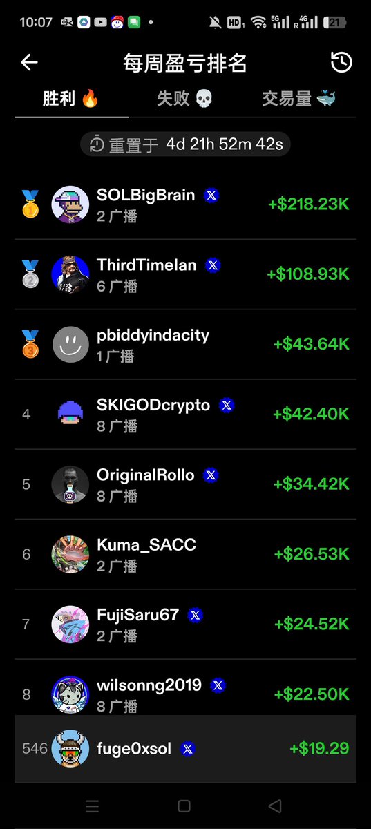 fuge0xsol l1000X GEM tweet media