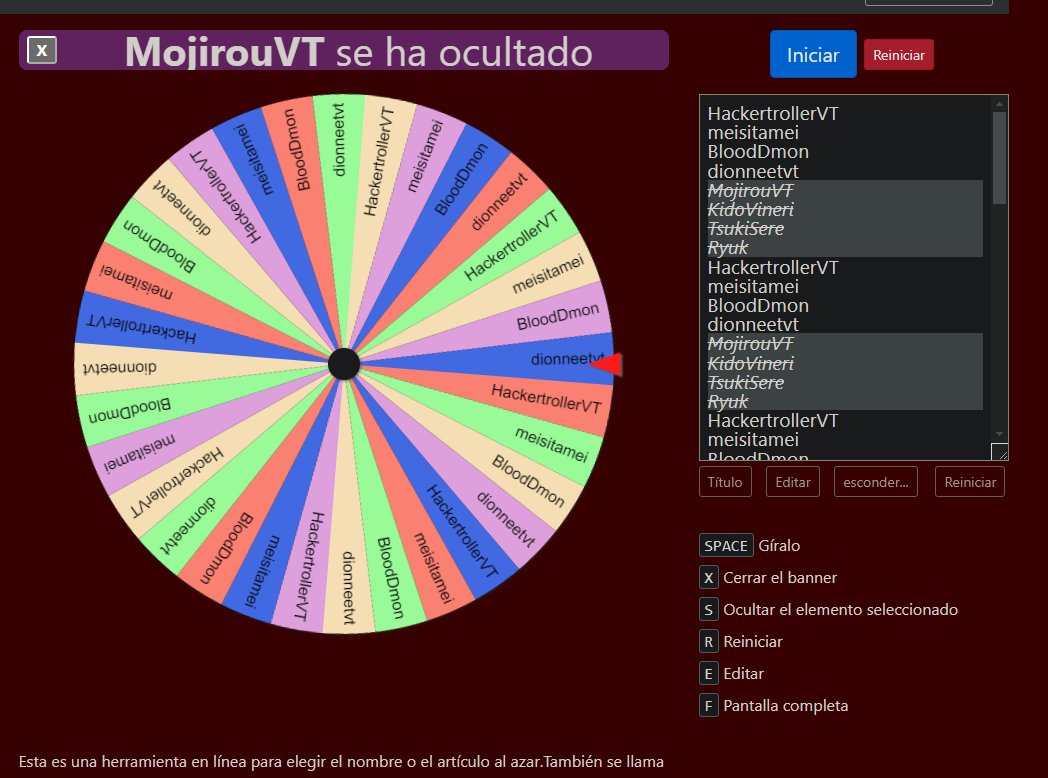 Top 4 de el coso, ahora a elegir al ganador, el resto se lleva un chibi smol