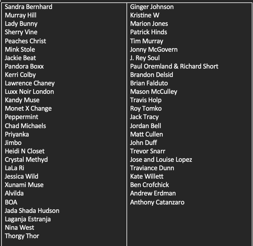 Look at all of the amazing people I got to chat with for <a href="/socialitelife/">SOCIALITE LIFE</a> this year. Thank you all so much for the opportunity to get to know you all a little better!