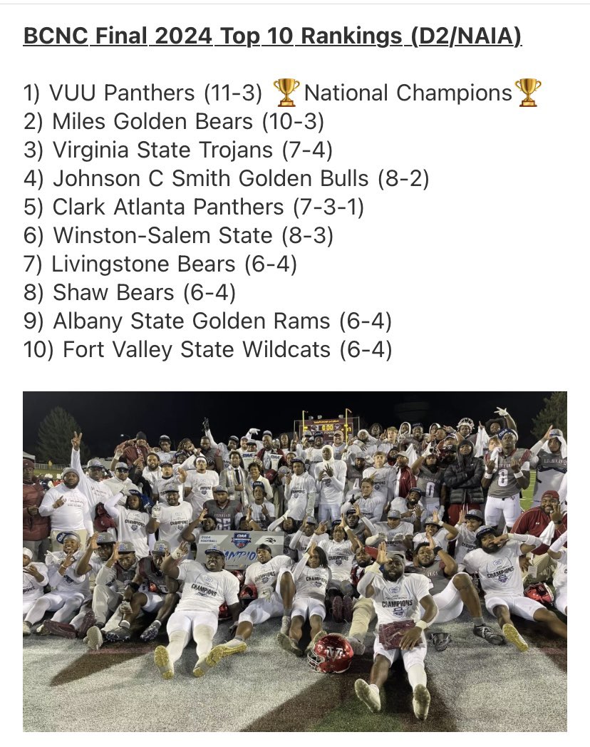 The final BCNC Football Rankings of the 2024 season: 

Jackson St Tigers 2024 Black College National Champions (FCS)

&amp;

Virginia Union Panthers 2024 Black College National Champions (D2/NAIA) 

🏆 🏆 🏆

#jsutigers #vuupanthers #blackcollegenc #blackcollegenationalchampions