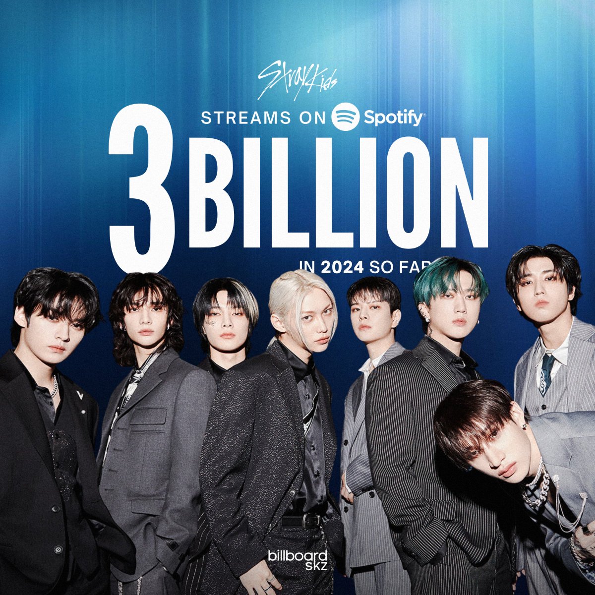 billboard SKZ tweet media