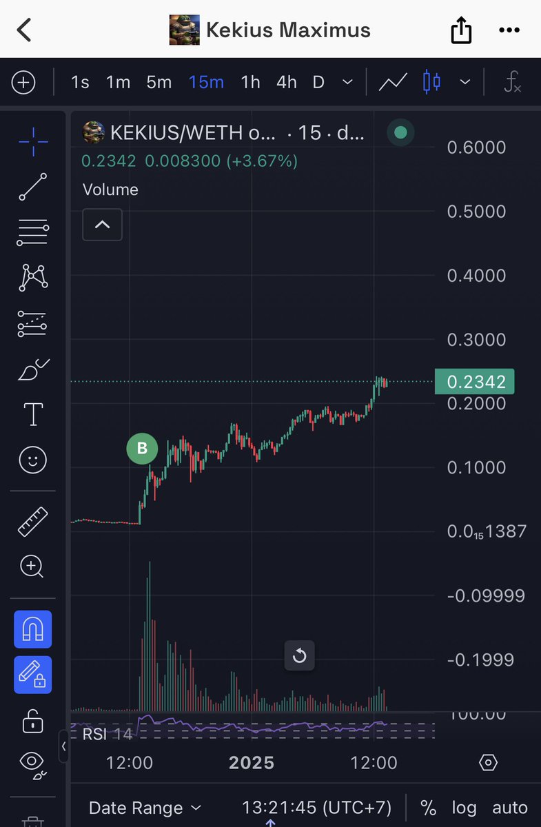 Golden Ducky tweet media