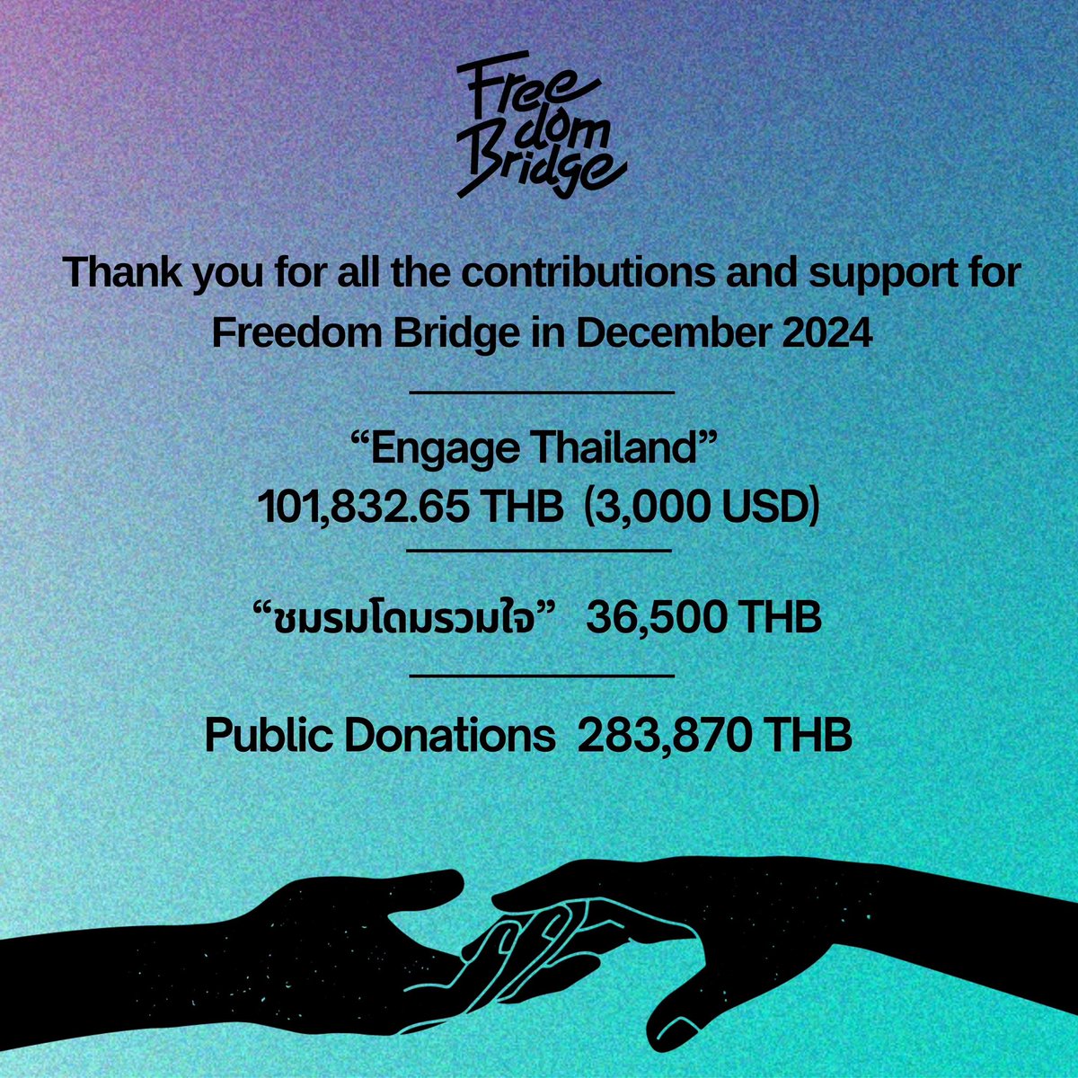 Freedom Bridge tweet media