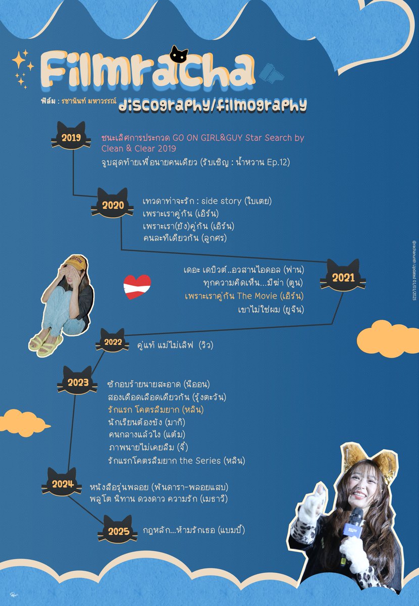 rachanun.th tweet media