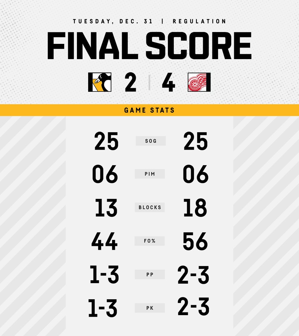 penguins's tweet image. That's a wrap.