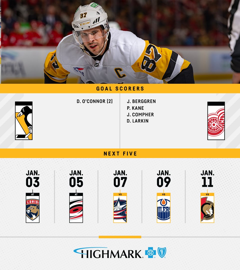 penguins's tweet image. That's a wrap.