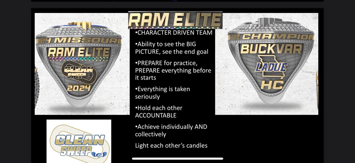 LadueRamsTrack's tweet image. Side shank features our motto “RAM ELITE” how we define our culture. Underlined by stones to match our 4x4 uniforms, both squads sealed the team titles w/ 4x4 wins, girls grabbing the Class 4 State Record (just .2 off the overall). Wings in the background to match our logo.