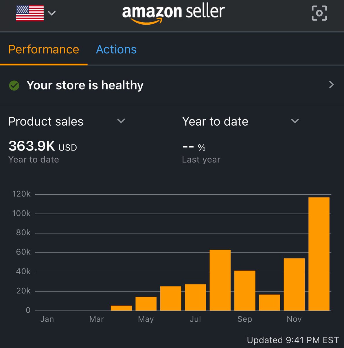 SmartSourceFBA's tweet image. 2024 A year of growth and awesome experiences! First 6 figure month on the 8th full month of selling on Amazon. So thankful for the opportunity, the experiences and everyone that helped.

Very excited for 2025📦🚀

@TheInsAsin @flips4miles @fieldsofprofit @Boxem