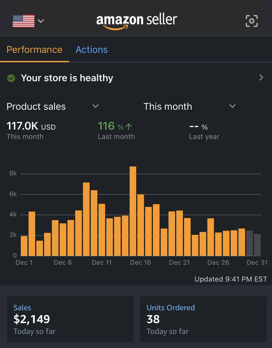 SmartSourceFBA's tweet image. 2024 A year of growth and awesome experiences! First 6 figure month on the 8th full month of selling on Amazon. So thankful for the opportunity, the experiences and everyone that helped.

Very excited for 2025📦🚀

@TheInsAsin @flips4miles @fieldsofprofit @Boxem