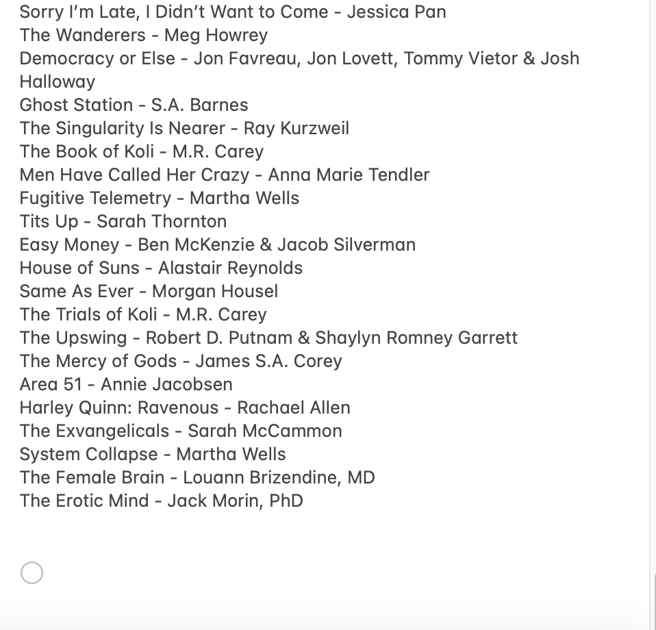 This is starting to feel more masochistic but here are the books I read in 2024. With a few exceptions, every book I finish is an endorsement