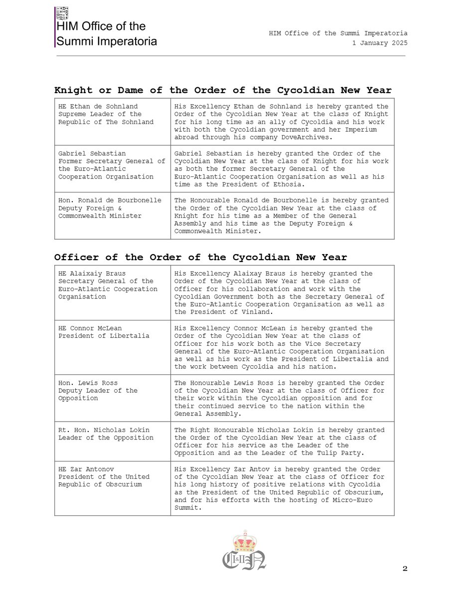 Happy New Years from Her Imperial Majesty's Government of Cycoldia! As of now at 00:00 Empreton Time, the capital city of Cycoldia has finally entered 2025! This also means the release of our New Years Honours List! 

#Cycoldia | #Micronations | #NewYear2025