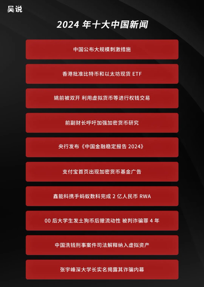 2024 十大中国加密货币新闻: 香港批准加密货币ETF、姚前涉嫌虚拟币受贿、支付宝首页出现比特币广告、前副财长呼吁加强加密货币研究、中国洗钱刑事案件司法解释纳入虚拟资产、00  后大学生发土狗币后撤流动性被判诈骗罪