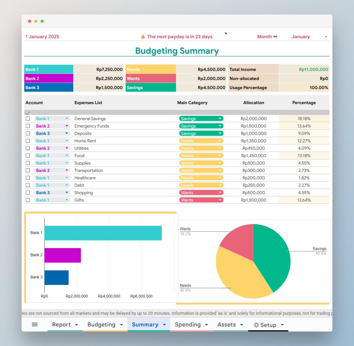Andre 📊 tweet media