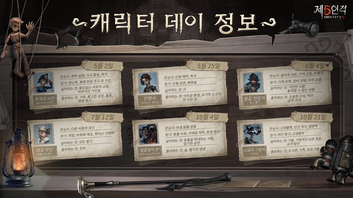 엠마가 개발팀에 잠입해서
장원의 모두의 정보를 입수했다는…!!!
2025년에 맞이할 기념일의 주인공들은 
바로 이 친구들이라네~

그들이 좋아하는 것과 취미,
특기는 과연 무엇일까?

바로 이미지를 확인하고
조사 시작해보시게나~🔍✨

#제5인격
#IdentityV