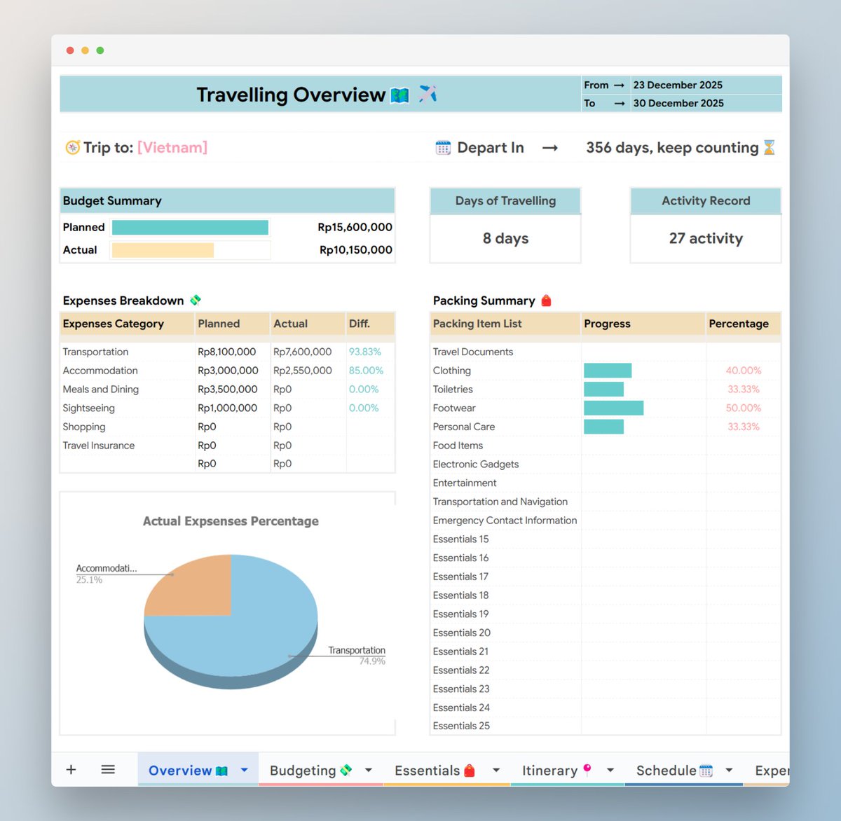 Andre 📊 tweet media