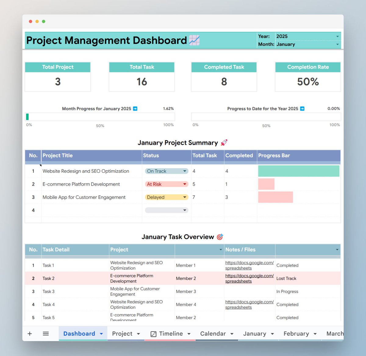 Andre 📊 tweet media