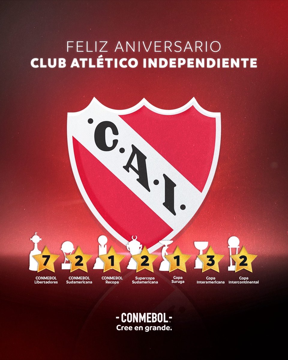¡Feliz aniversario, <a href="/Independiente/">C. A. Independiente</a> ! 🇦🇷🥳

#CreeEnGrande