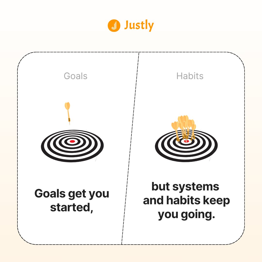 justly_life's tweet image. Create systems that work for you, and let consistent habits lead you to daily success. 🌟
 
#Habits #SystemsForSuccess  #Justly #BuildYourFuture #DailyHabits #SuccessJourney #MotivationDaily