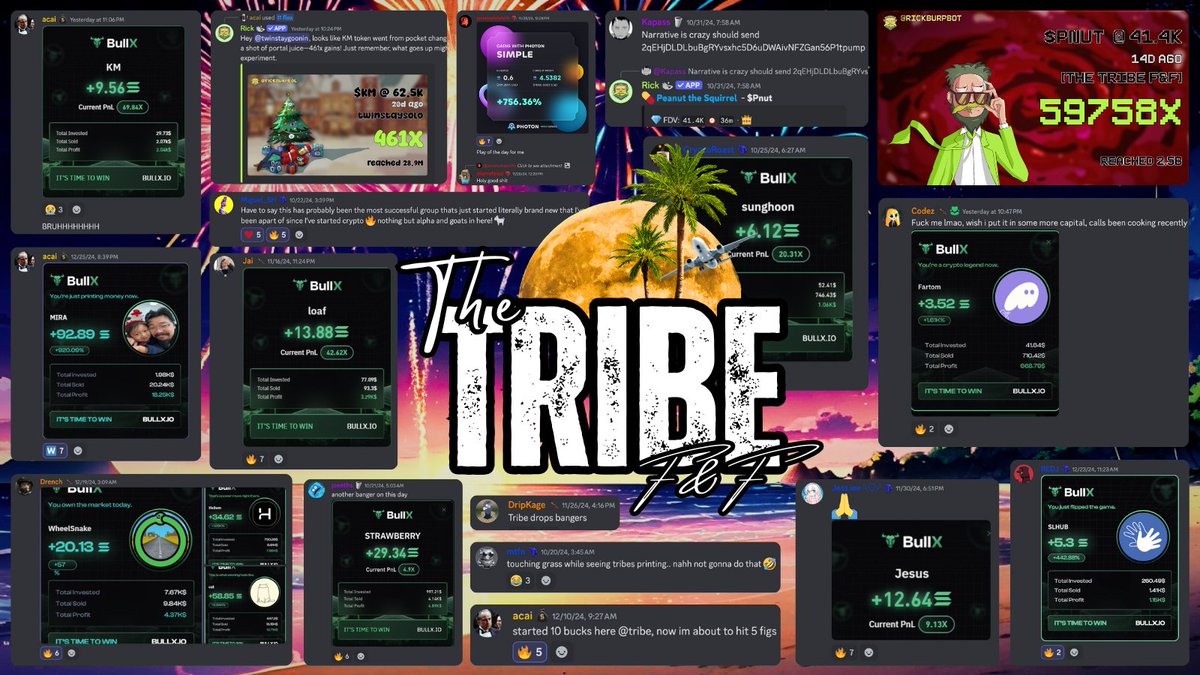 TribeFNF's tweet image. Happy New Year from The Tribe F&amp;amp;F!

As 2024 comes to a close, we reflect on an incredible year of growth, connection, and collaboration. What started as a community has evolved into an empire of friends, family, and thriving traders united by success.

Looking ahead to 2025,…