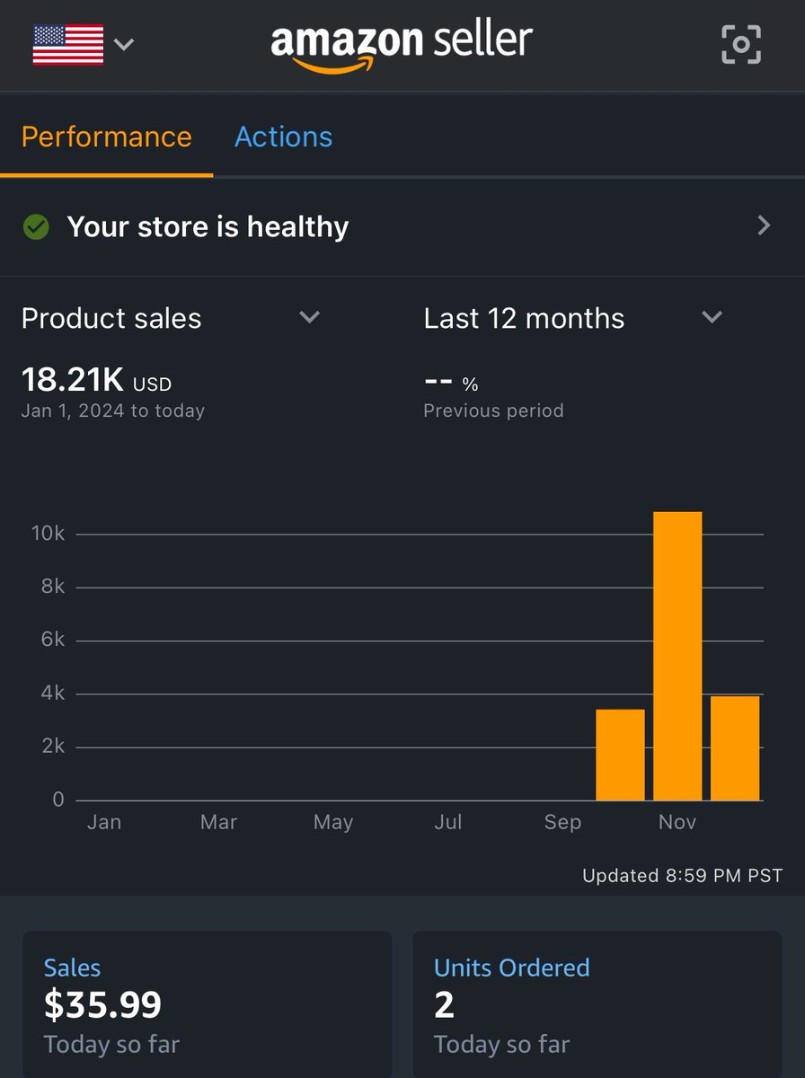 MerchFBA tweet media