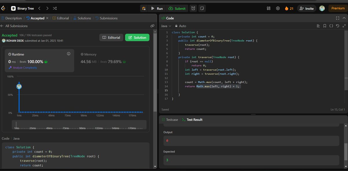 Rohandede18's tweet image. 🎉 Happy New Year 2025! ✨
Day 23 of my #30DayCodingChallenge ✅
Started the year strong by solving a Binary Tree question on LeetCode 🌳💻. Let&apos;s keep the momentum going! 🚀

#CodingChallenge #LeetCode #NewYear #ProblemSolving