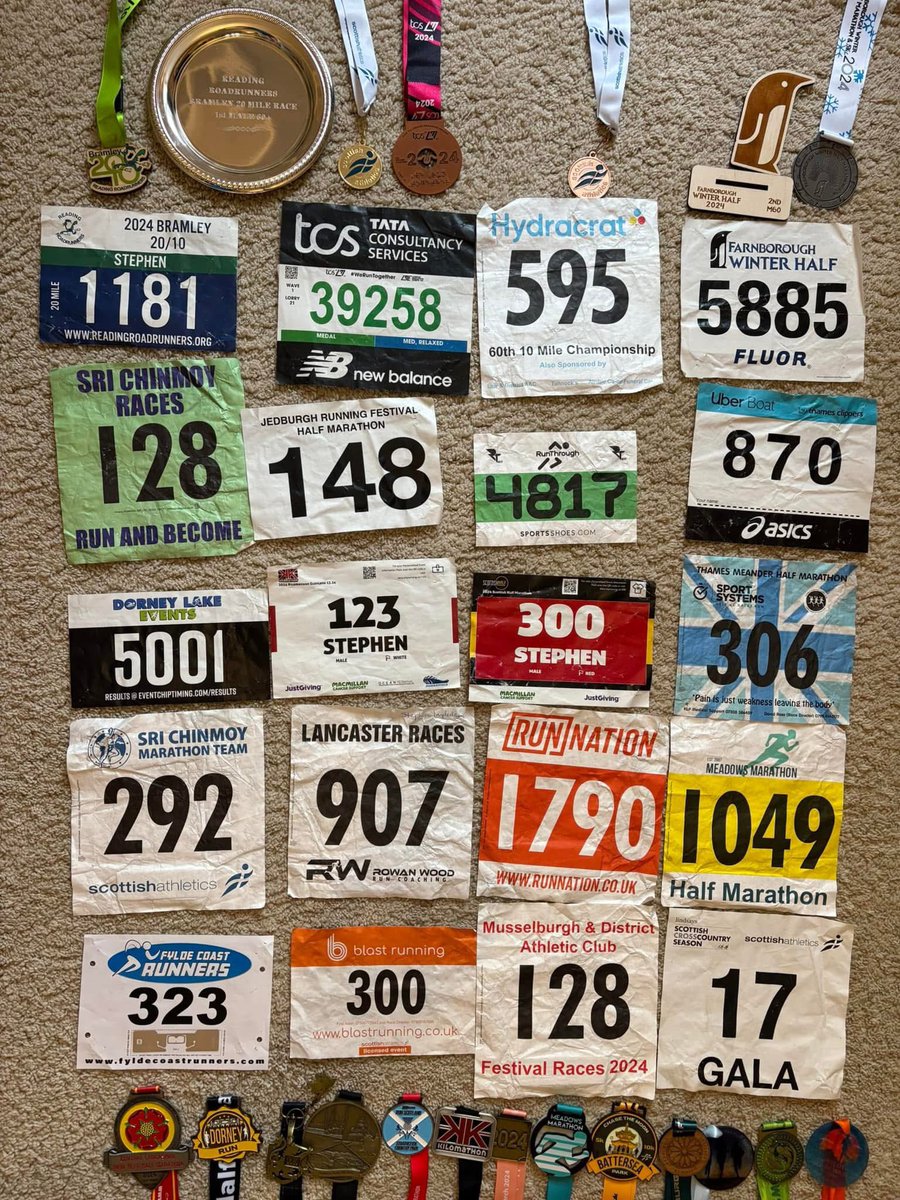 Stephen Ingledew OBE tweet media