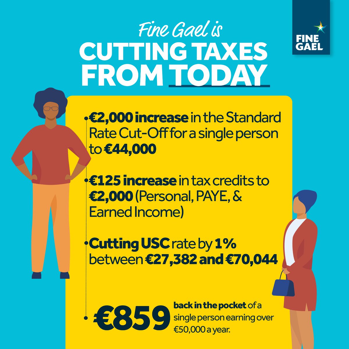 Fine Gael is putting money back in your pocket in 2025. 

Here’s how 👇

For more: finegael.ie/budget2025