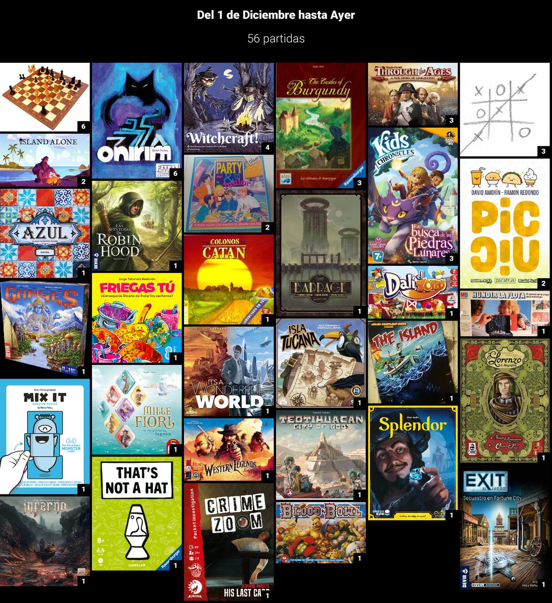 Goblin Ignacio tweet media