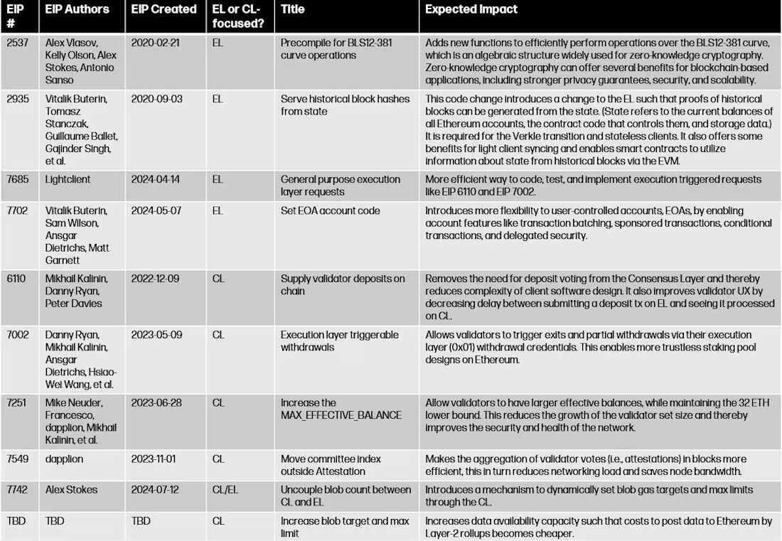 Stani.eth tweet media