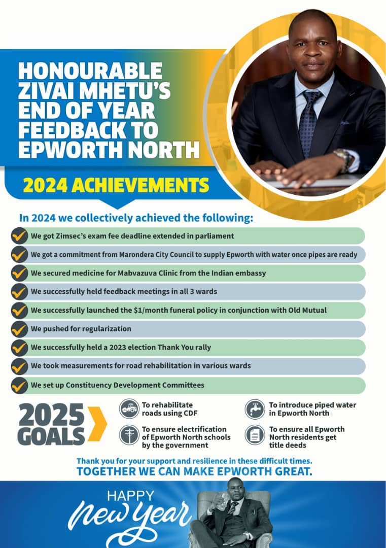 Hon. Zivai Mhetu tweet media