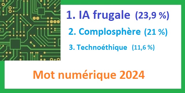 IA frugale élu mot numérique 2024
davidfayon.fr/2025/01/duel-s…
<a href="/conseilsmkg/">ConseilsMarketing.com</a> <a href="/emiliemarquois/">Emilie Marquois</a> <a href="/fredcavazza/">Frederic CAVAZZA</a> <a href="/fadouce/">fabienne billat</a> <a href="/ygourven/">Yann Gourvennec</a> <a href="/AnthonyRochand/">Anthony Rochand</a> <a href="/mp_fleury/">Mp_Fleury</a> <a href="/ChanPerco/">Jonathan Chan  💡📣</a> <a href="/MARKETOR_IT/">Thierry Bayon</a> <a href="/damiendouani/">damien douani </a> <a href="/babgi/">Gilles Babinet</a> <a href="/garniera/">garniera</a> <a href="/david_lacombled/">david lacombled</a> <a href="/epelboin/">Fabrice Epelboin</a> <a href="/veillemag/">Jacqueline Sala</a> <a href="/AlainGoudey/">Alain GOUDEY</a> <a href="/Guglielminetti/">Bruno Guglielminetti | Mon Carnet</a> <a href="/ClaudeRevel/">Claude REVEL</a>