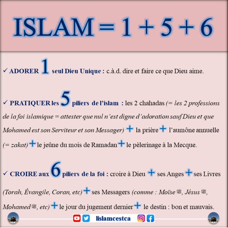 L'islam c'est ça tweet media