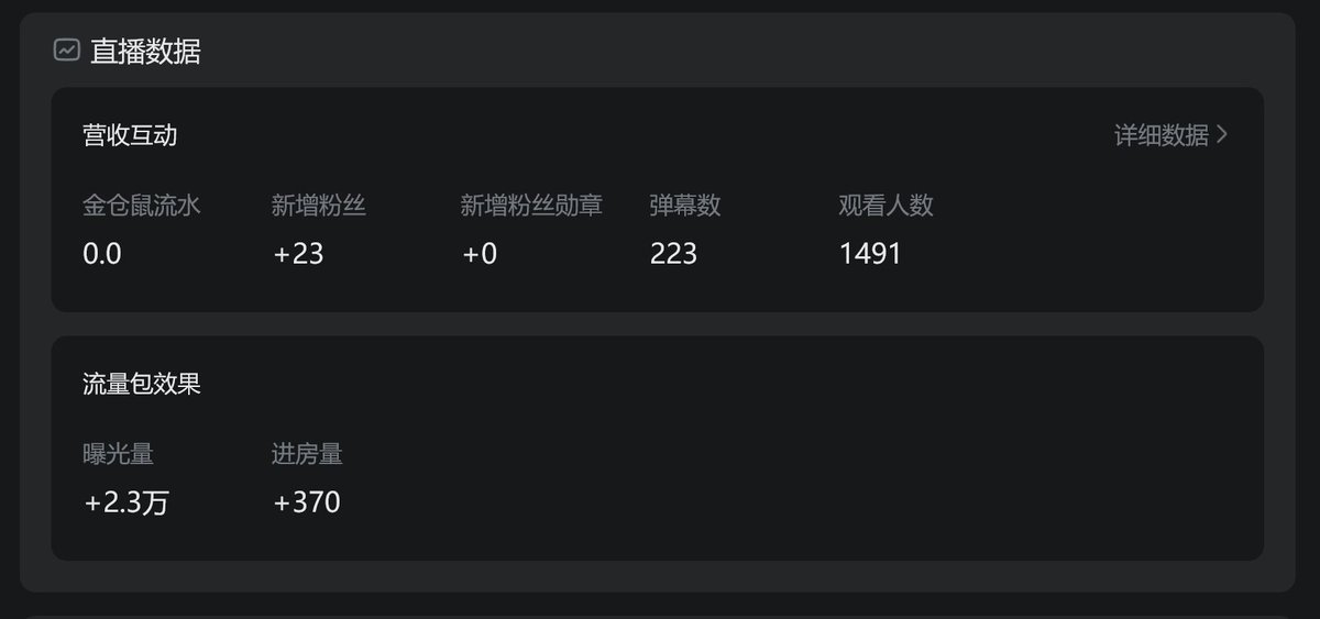 Chaofa Yuan|用代码打点酱油 tweet media