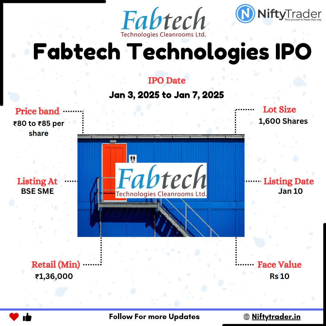 niftytraderin's tweet image. 🚀 Fabtech Technologies Cleanrooms Ltd. IPO

#FabtechTechnologies #IPO2025 #BSESme #InvestSmart