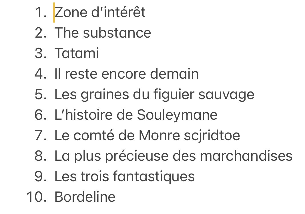 Top ciné 2024