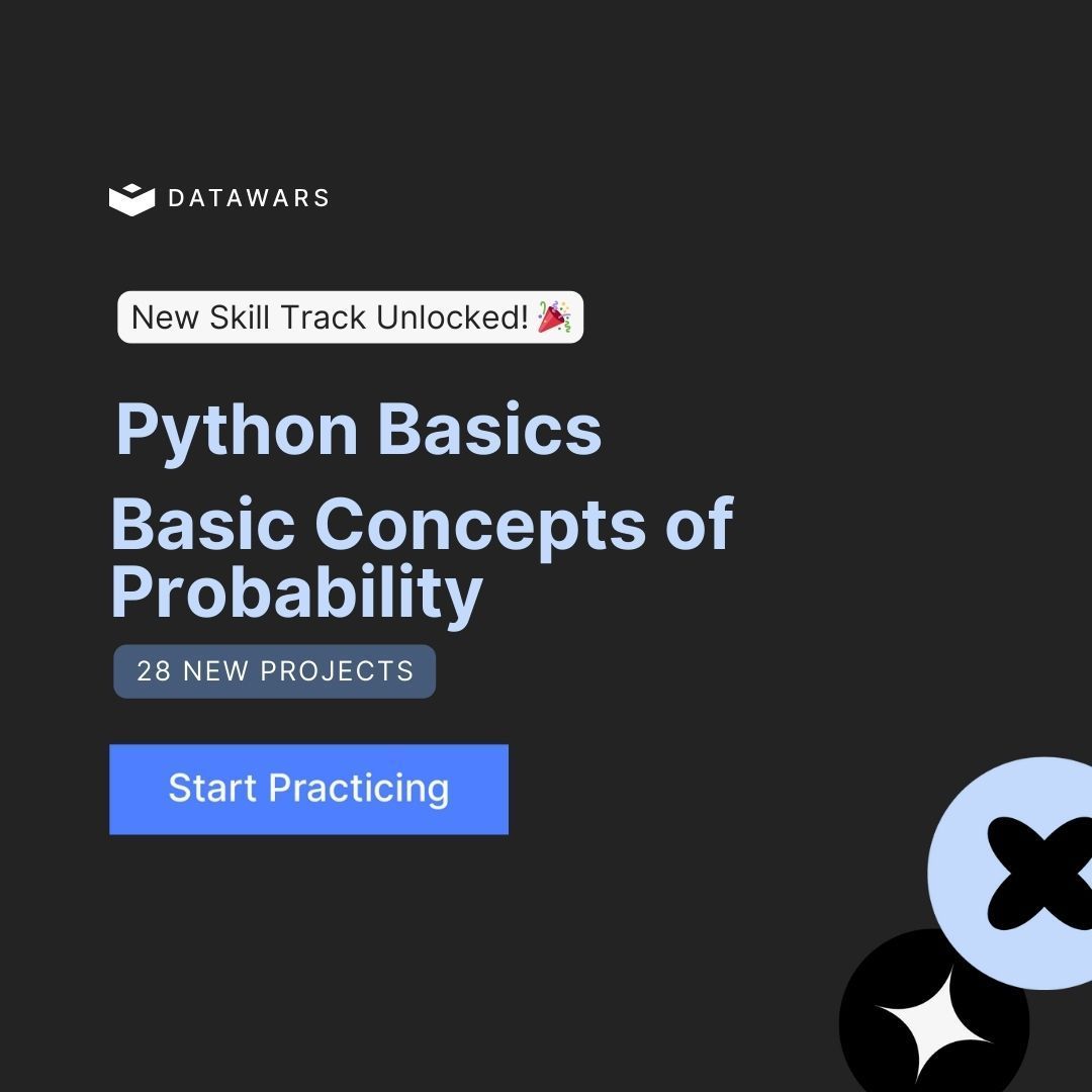 DataWars tweet media